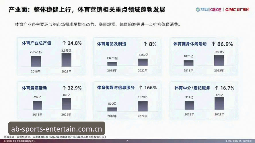 AB体育最新版下载 AB体育最新版下载的5大核心优势与行业趋势解读